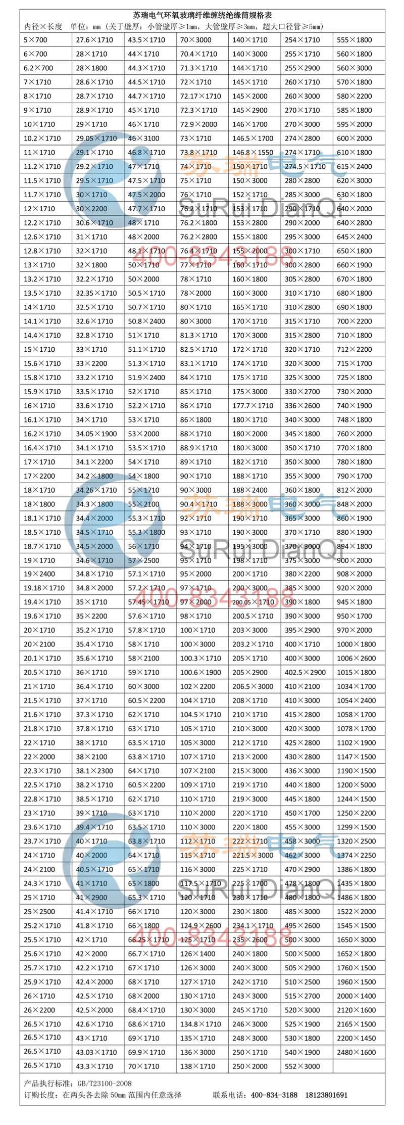 環氧玻璃纖維纏繞絕緣筒規格表 環氧玻璃纖維纏繞絕緣筒規格表