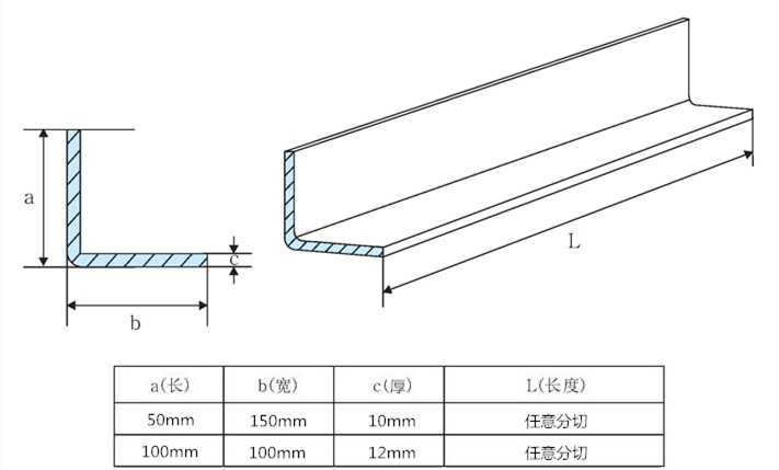 L型絕緣板規格表