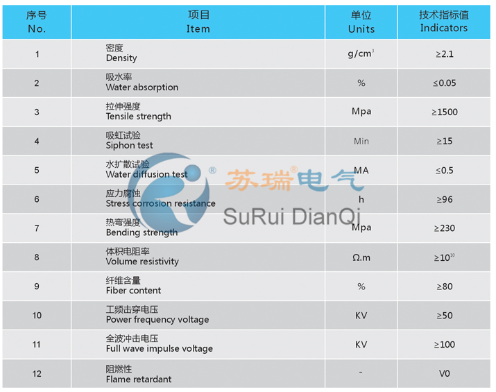 方形環氧絕緣棒技術參數