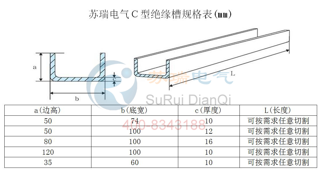 蘇瑞牌環氧玻纖C型絕緣槽規格表