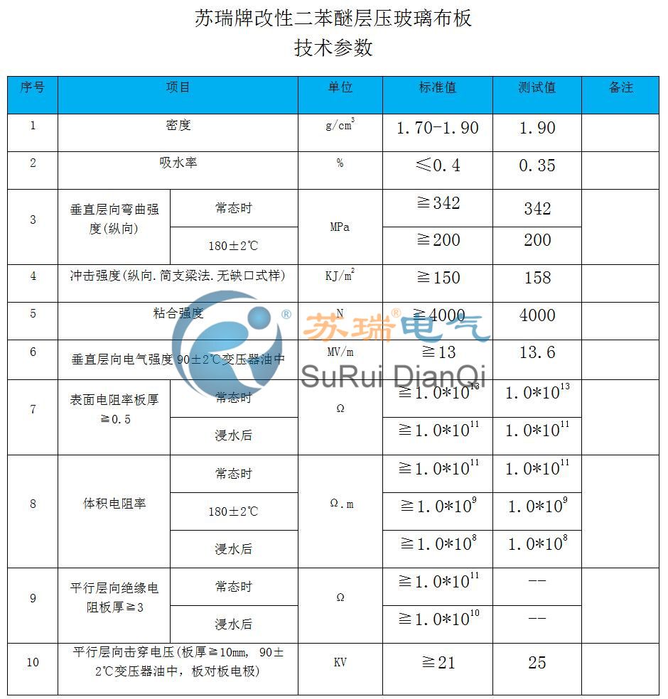 二苯醚板技術參數