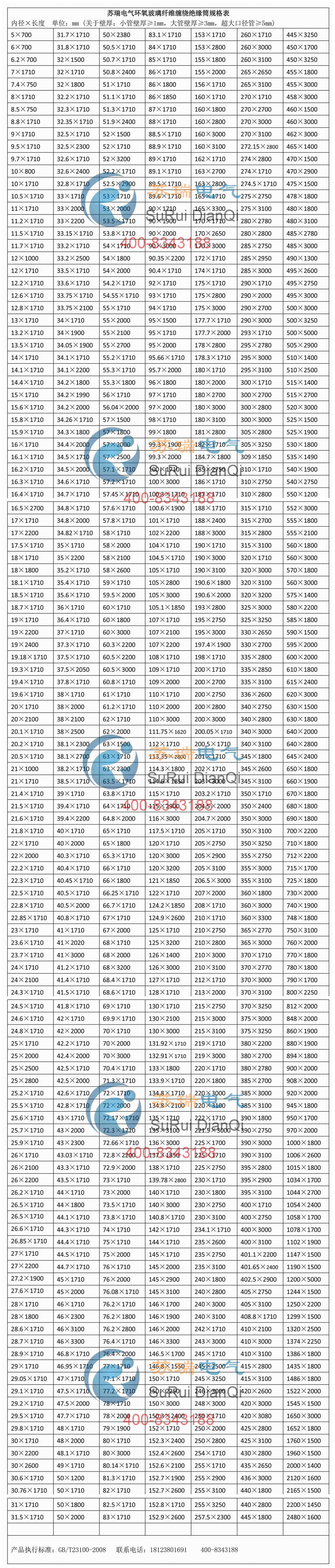 蘇瑞電氣環氧玻纖絕緣筒規格表 蘇瑞電氣環氧玻纖絕緣筒規格表